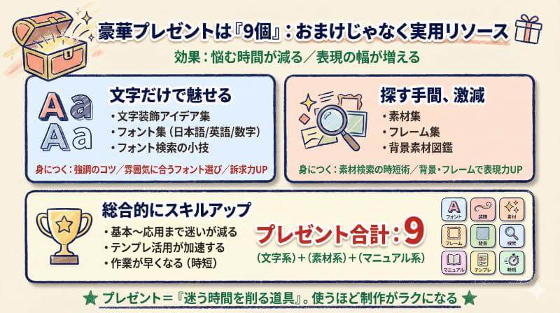 まるで宝箱！「豪華プレゼント 9個」で何が身につく？