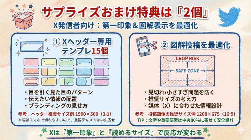 まだあるの！？「サプライズおまけ特典 2個」で何が身につく？