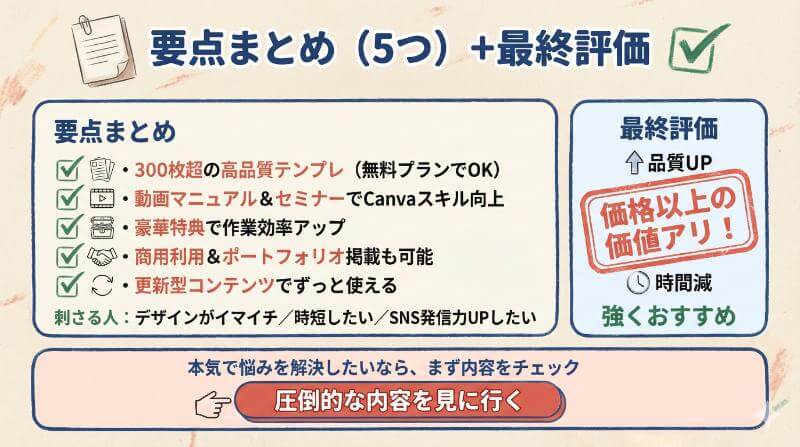 レビューのまとめ｜かんなさんのTips「Canvaテンプレート All in One パック」