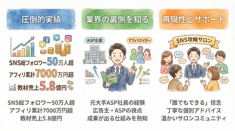 【著者紹介】ぶっちゃけ、Kくんって何者？信頼できるの？