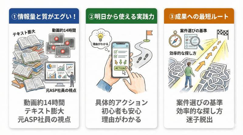 【本音レビュー】私が「アフィリエイト案件攻略の教科書」を学んでみたリアルな感想