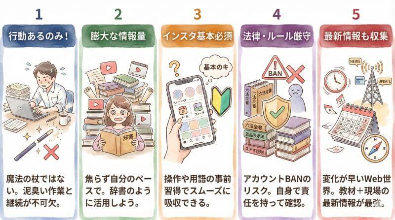 【ちょっと待った！】購入前に、これだけは知っておいてほしい5つのこと